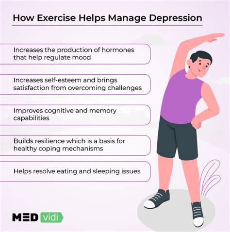 Influence of aerobic exercise on depression in young people: a .